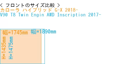 #カローラ ハイブリッド G-X 2018- + V90 T8 Twin Engin AWD Inscription 2017-